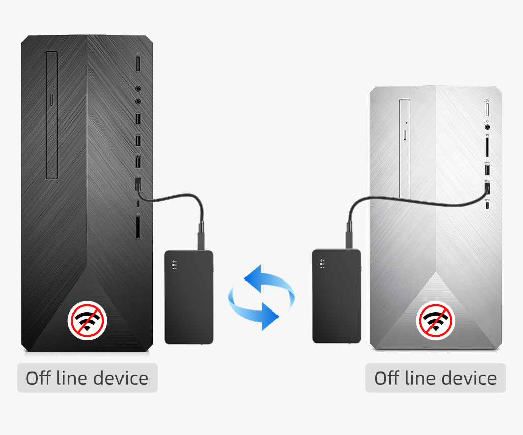 Automatic synchronization between two TeeDisk devices