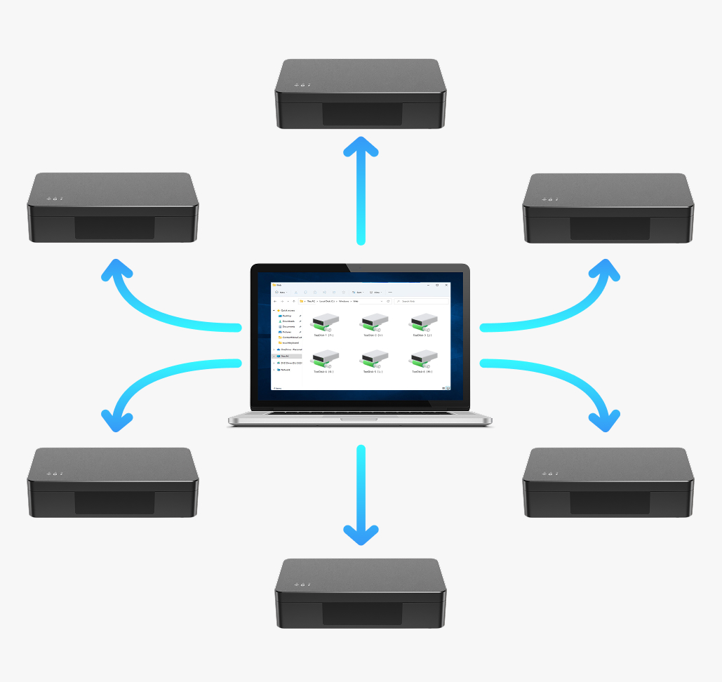 Centralized management for multiple TeeDisk devices