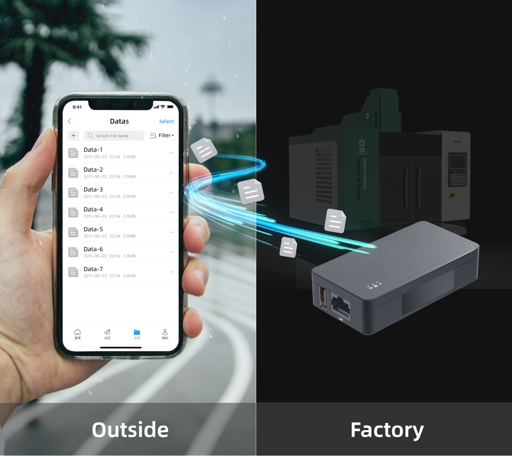 Remote access and file transfer from anywhere