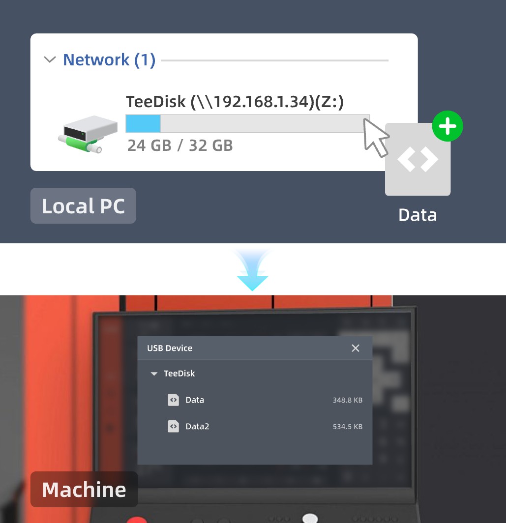 Transfer files from a computer to equipment